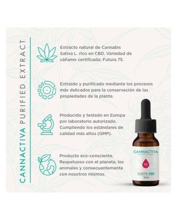 Aceite Purificado CBD Cannabidiol 10% 10ml Cannactiva